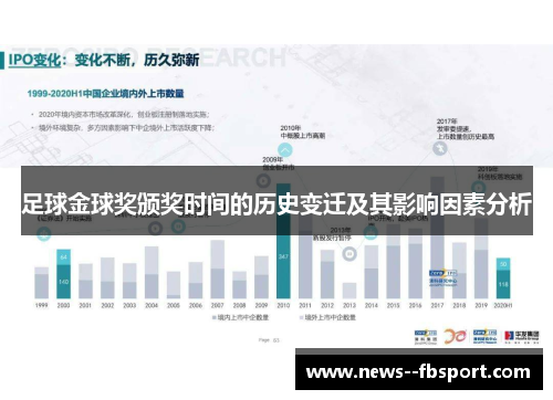 足球金球奖颁奖时间的历史变迁及其影响因素分析