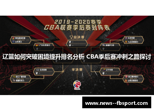 辽篮如何突破困境提升排名分析 CBA季后赛冲刺之路探讨