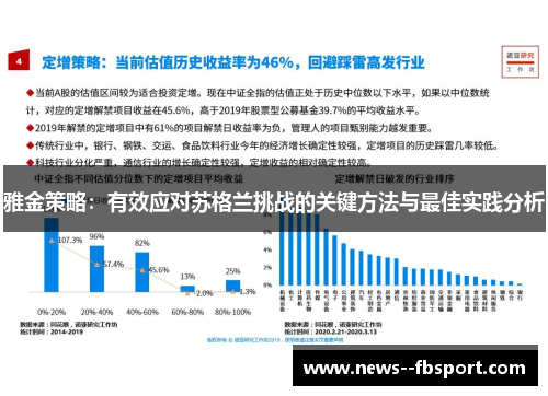 雅金策略：有效应对苏格兰挑战的关键方法与最佳实践分析